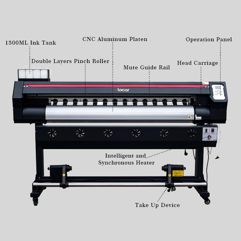 Stampante a getto d'inchiostro - Large Format Sublimation Printer recensione e prezzo